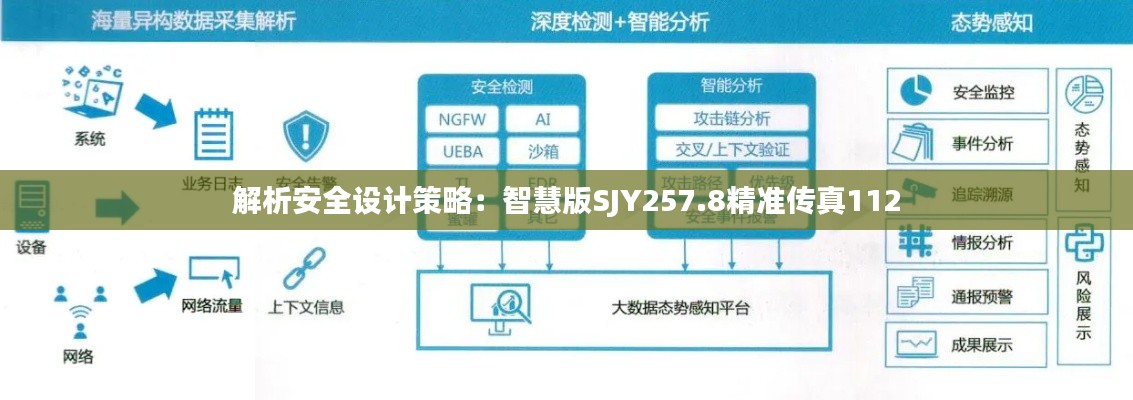 解析安全设计策略:智慧版SJY257.8精准传真112