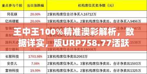 王中王100%精准澳彩解析,数据详实,版URP758.77活跃