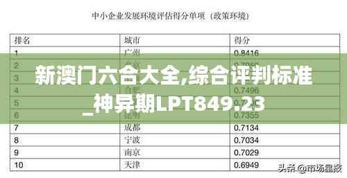 新澳门六合大全,综合评判标准_神异期LPT849.23