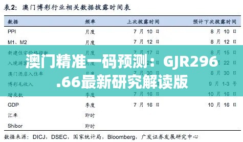 澳门精准一码预测：GJR296.66最新研究解读版