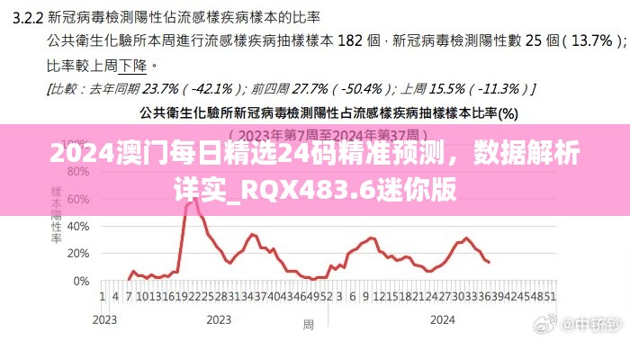 2024澳门每日精选24码精准预测,数据解析详实_RQX483.6迷你版