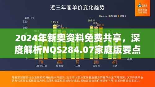 2024年新奥资料免费共享，深度解析NQS284.07家庭版要点