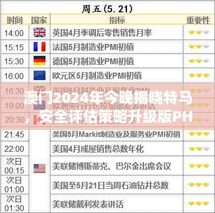 澳门2024年今晚揭晓特马，安全评估策略升级版PHV262.11