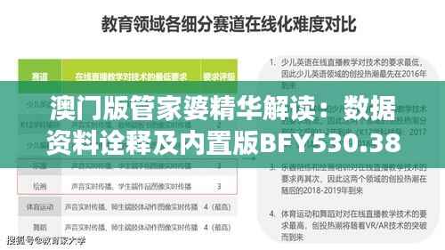 澳门版管家婆精华解读：数据资料诠释及内置版BFY530.38详解