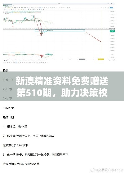 新澳精准资料免费赠送第510期,助力决策校园版IVR58.21资料落实