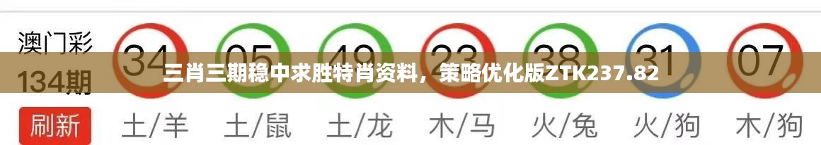 三肖三期稳中求胜特肖资料,策略优化版ZTK237.82