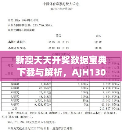 新澳天天开奖数据宝典下载与解析,AJH130.17版资料详释