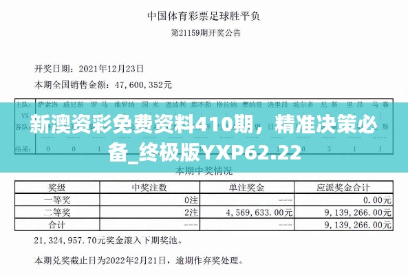 新澳资彩免费资料410期,精准决策必备_终极版YXP62.22