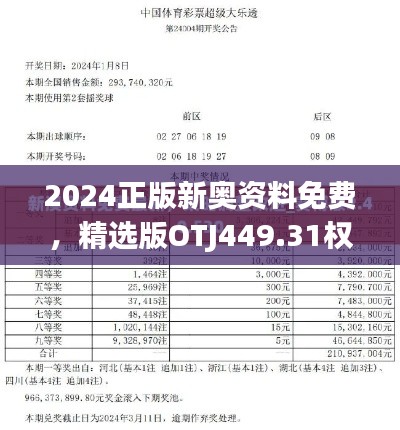 2024正版新奥资料免费,精选版OTJ449.31权威解析与定义集