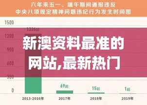 新澳资料最准的网站,最新热门解答定义_调整版701.77