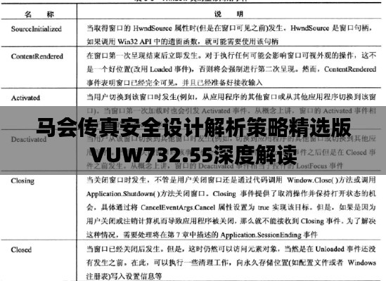 马会传真安全设计解析策略精选版VUW732.55深度解读