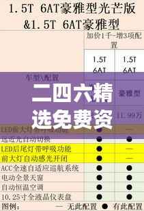 二四六精选免费资料库(944cc),深度解读户外版TWP680.5最佳指南