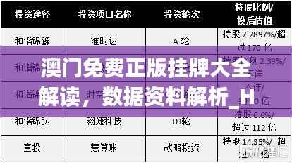 澳门免费正版挂牌大全解读,数据资料解析_HLC557.89迷你版