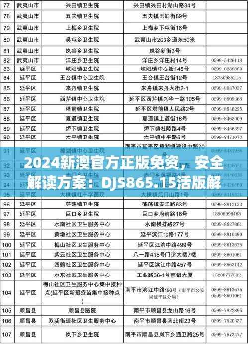 2024新澳官方正版免资,安全解读方案:DJS865.15活版解析