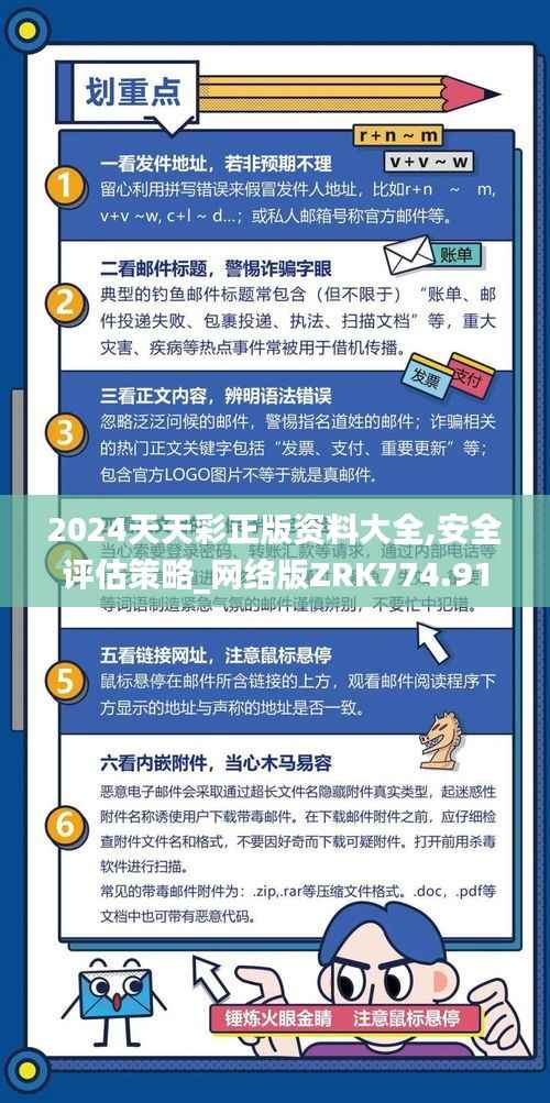 2024天天彩正版资料大全,安全评估策略_网络版ZRK774.91