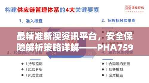 最精准新澳资讯平台，安全保障解析策略详解——PHA759.38未来版