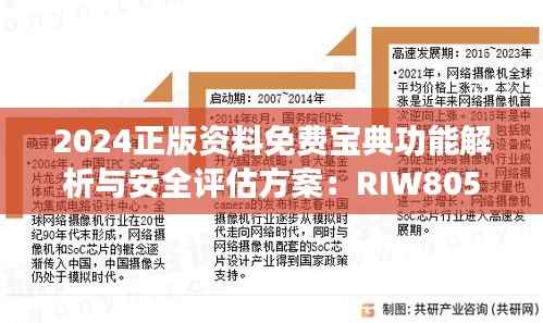 2024正版资料免费宝典功能解析与安全评估方案:RIW805.56国际版