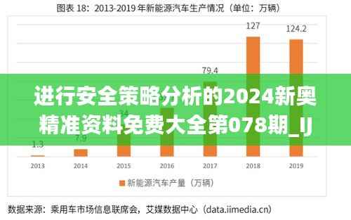 进行安全策略分析的2024新奥精准资料免费大全第078期_IJH91.04体育版