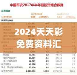 2024天天彩免费资料汇总,安全策略深度剖析_投资版OUI249.75