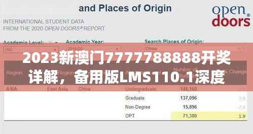 2023新澳门7777788888开奖详解,备用版LMS110.1深度解析