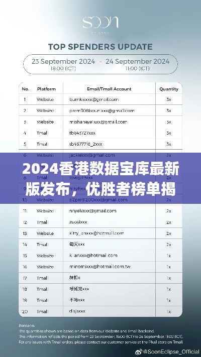 废寝忘食 第28页