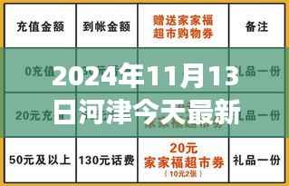 初学者与进阶用户2024年河津最新招聘求职全程指南