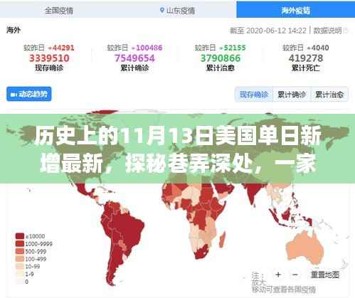 美国单日新增里程碑时刻,历史褶皱中的巷弄小店揭秘