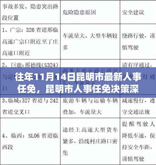 目不转睛 第26页