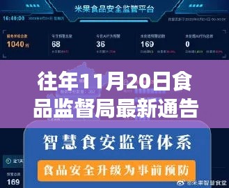 食品监督局发布革命性智能监管系统,最新通告解读与前瞻体验