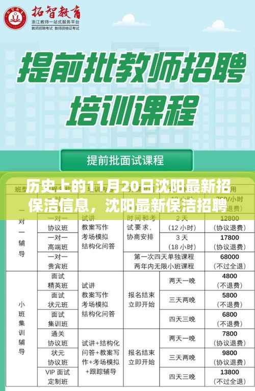 沈阳保洁招聘信息全解析，最新职位及应聘指南，历史上的今日最新动态！