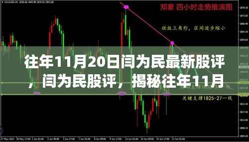揭秘往年11月20日股市风云背后的故事,闫为民最新股评解析当日股市走势分析