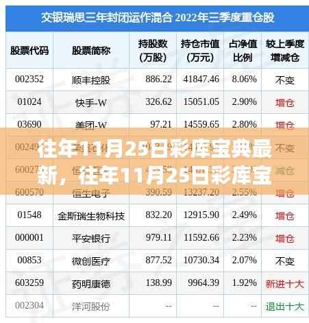 往年11月25日彩库宝典揭秘与解读，要点分析及违法犯罪探讨