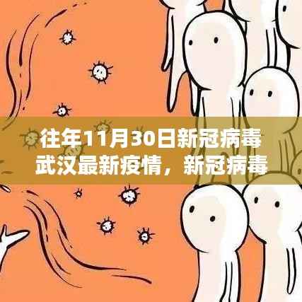 新冠病毒武汉最新疫情应对指南,初学者与进阶用户的必备指南(往年11月更新)