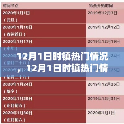 12月1日时镇热门情况的深度解析
