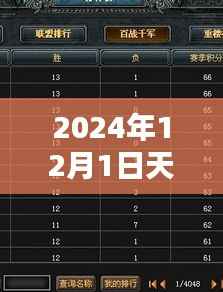 探秘巷弄秘境,2024年天刑纪最新章节下的独特小店揭秘