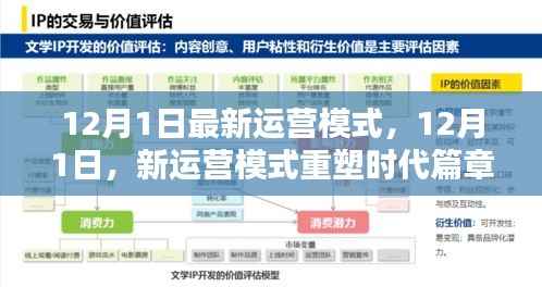 重塑时代篇章，最新运营模式解析