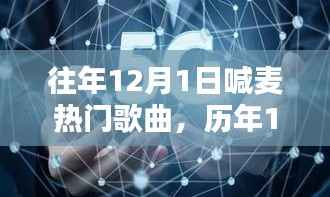 历年12月1日喊麦热门歌曲回顾,时代旋律的回响与回顾