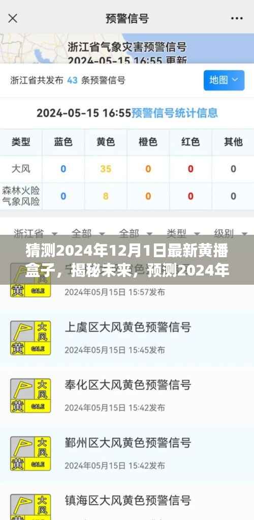 揭秘未来黄播盒子趋势,预测2024年黄播盒子的新动向与发展揭秘