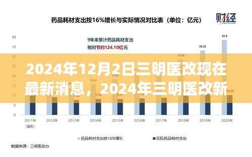 2024年三明医改最新动态,新篇章下的自信与成就感,共创未来辉煌