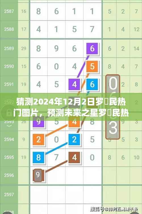 罗渽民热门图片预测与指南，揭秘未来之星，从入门到进阶的详细指南