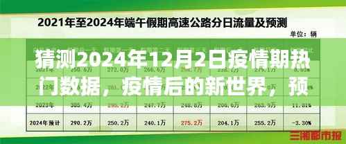 疫情后的新世界展望，2024年旅行热潮与心灵风景探寻的预测数据报告