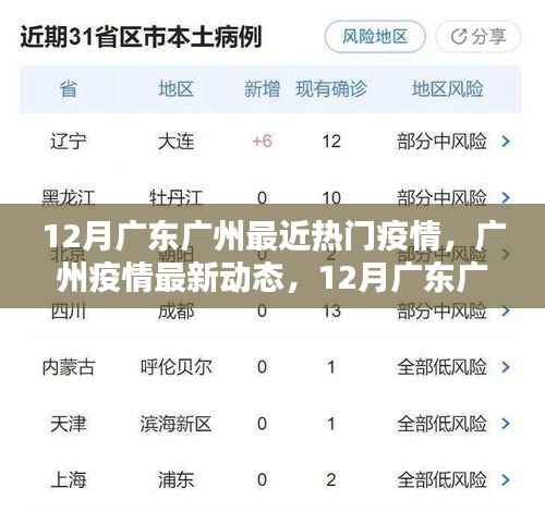 广州疫情防控热点解析，最新动态与防控热点聚焦在行动