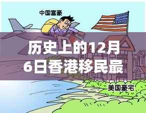 香港移民政策的历史性转折,以十二月六日最新政策为例的探讨
