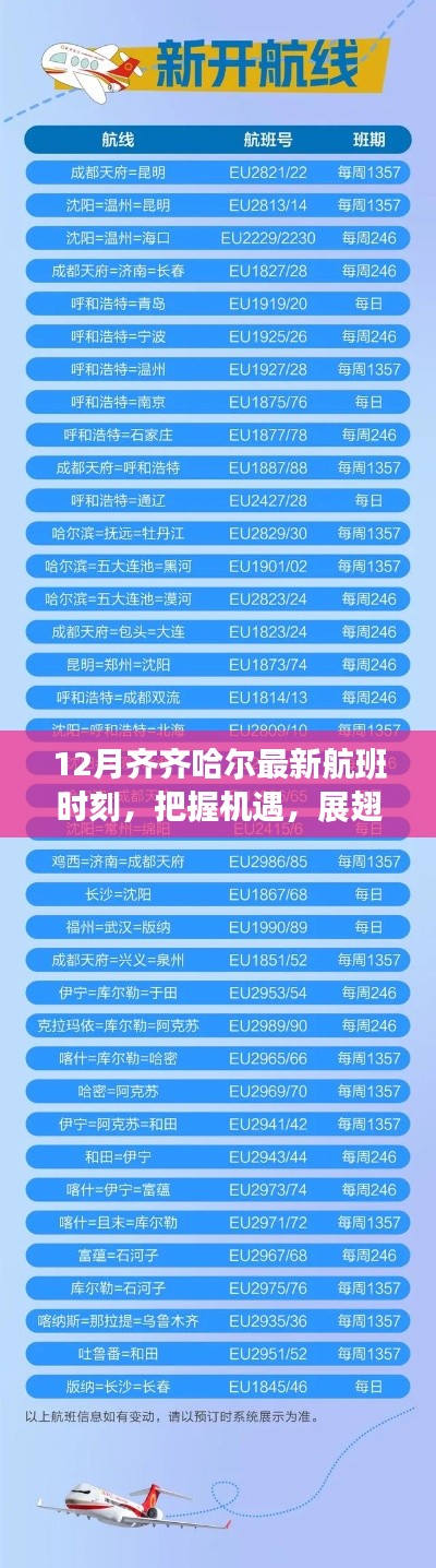 齐齐哈尔航班新时刻启示录,把握机遇,展翅飞翔