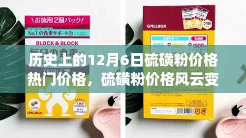 历史上的12月6日硫磺粉价格风云与高科技产品革新之旅