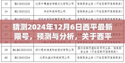 猜测2024年12月6日西平最新限号，预测与分析，关于西平市未来限号政策走向（以2024年12月6日为例）