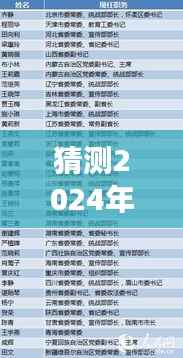 揭秘预测，2024年宁夏党委常委排名展望，未来领导者猜想