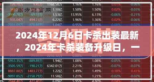 2024年卡杀装备升级日,自然美景下的心灵之旅与最新卡杀出装揭秘