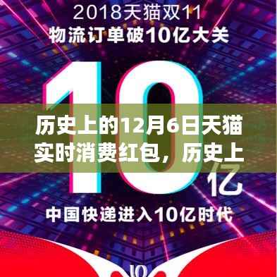天猫红包之旅,寻找内心平静的奇妙探险,历史上的12月6日红包实时消费回顾