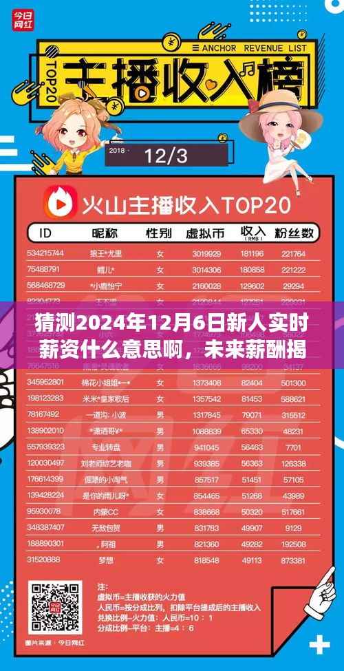 yarenqingzhi 第13页